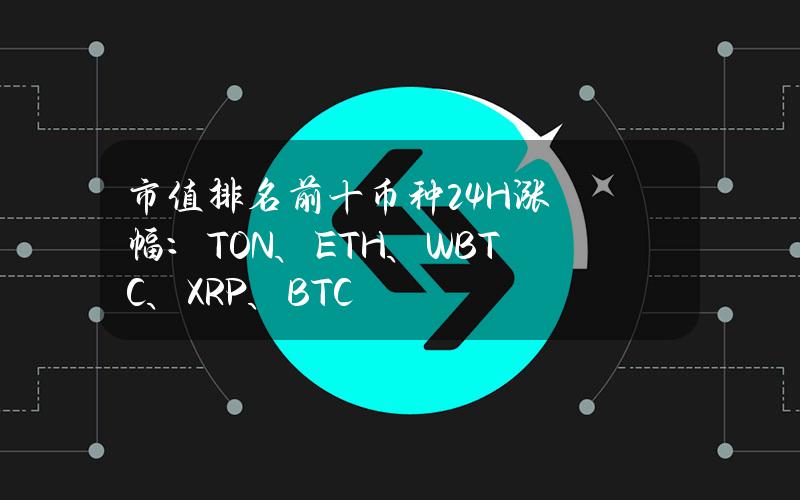 市值排名前十币种24H涨幅：TON、ETH、WBTC、XRP、BTC