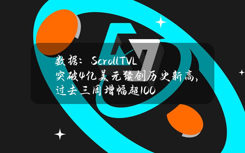 数据：ScrollTVL突破4亿美元续创历史新高，过去三周增幅超100%