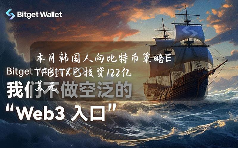 本月韩国人向比特币策略ETFBITX已投资1.22亿美元