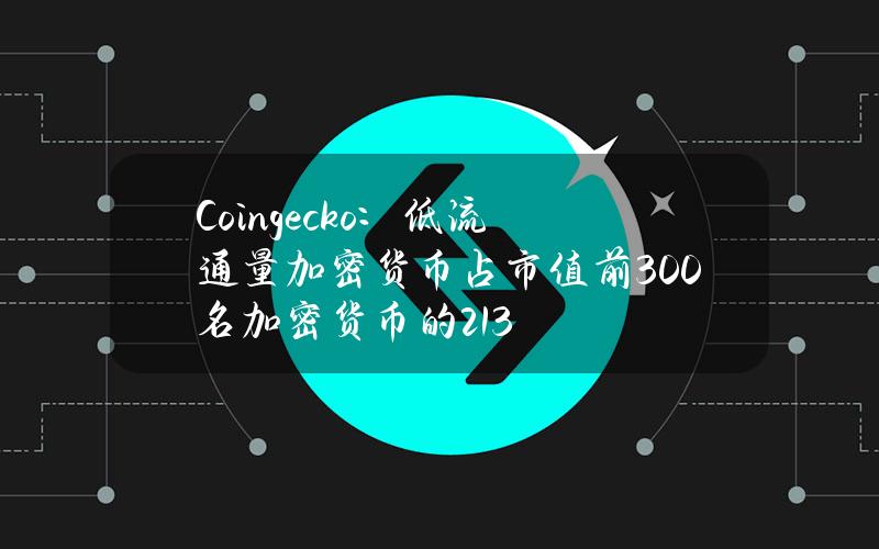 Coingecko：低流通量加密货币占市值前300名加密货币的21.3%