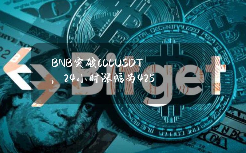 BNB突破600USDT，24小时涨幅为4.25%