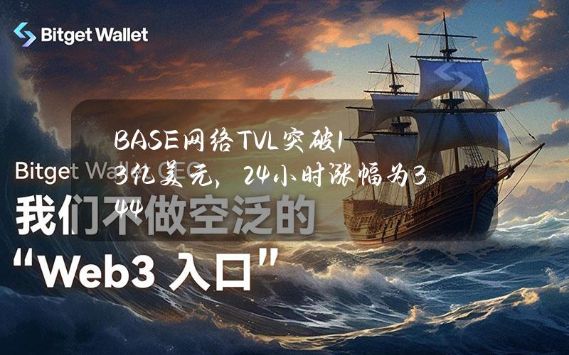 BASE网络TVL突破13亿美元，24小时涨幅为3.44%