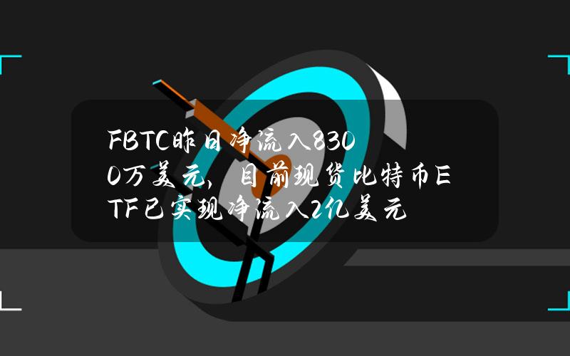 FBTC昨日净流入8300万美元，目前现货比特币ETF已实现净流入2亿美元