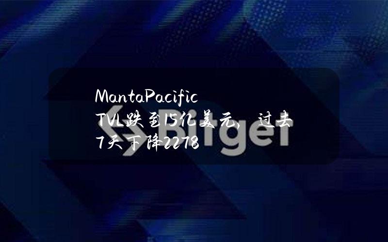 MantaPacificTVL跌至15亿美元，过去7天下降22.78%