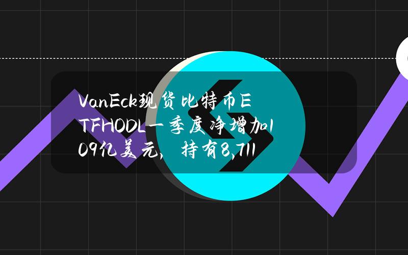 VanEck现货比特币ETFHODL一季度净增加1.09亿美元，持有8,711枚比特币